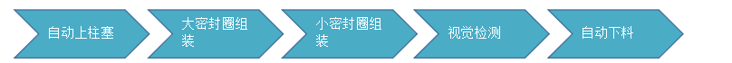 2024奥门原料网站9659挂牌