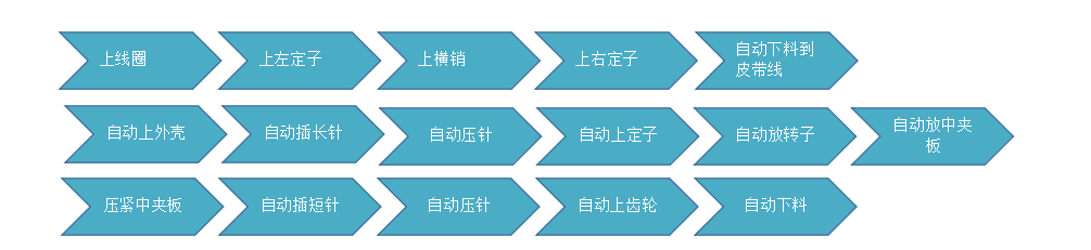 2024奥门原料网站9659挂牌