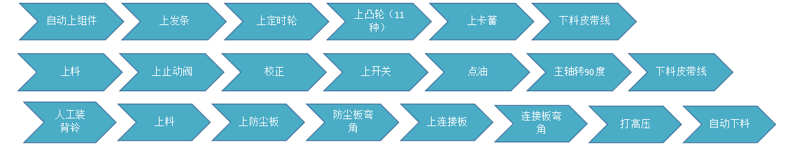 2024奥门原料网站9659挂牌