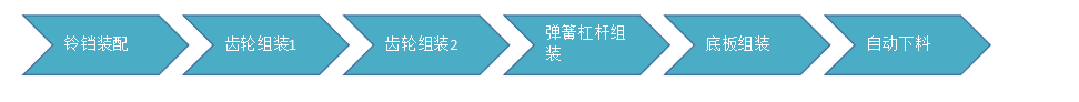 2024奥门原料网站9659挂牌