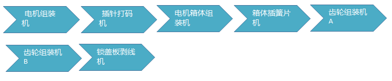 2024奥门原料网站9659挂牌