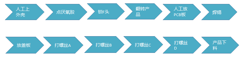 2024奥门原料网站9659挂牌