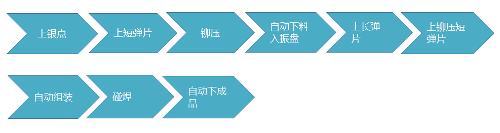 2024奥门原料网站9659挂牌