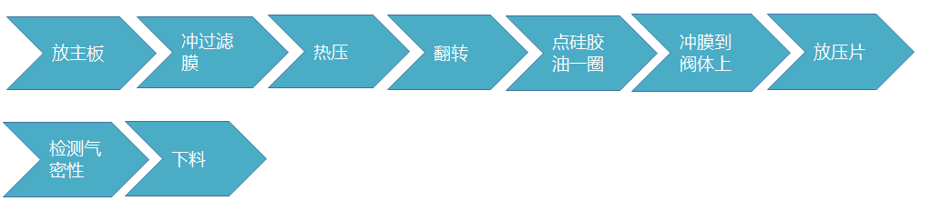 2024奥门原料网站9659挂牌