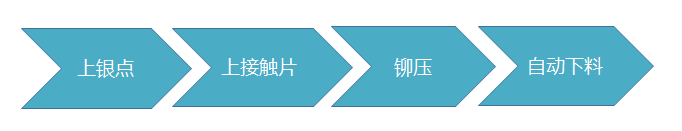 2024奥门原料网站9659挂牌