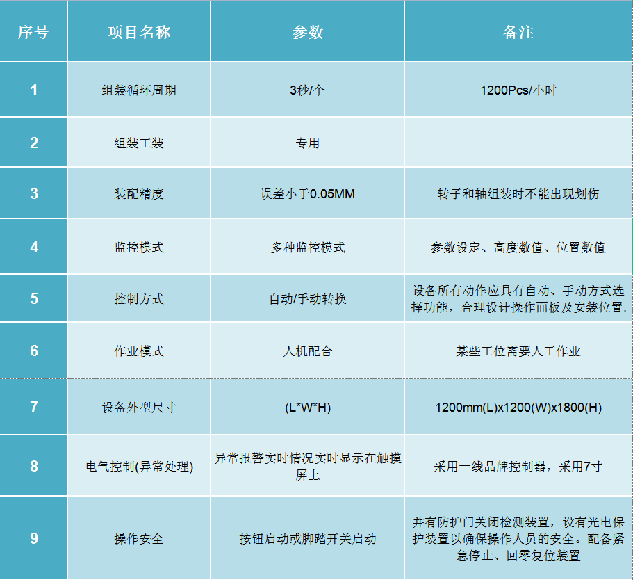 2024奥门原料网站9659挂牌