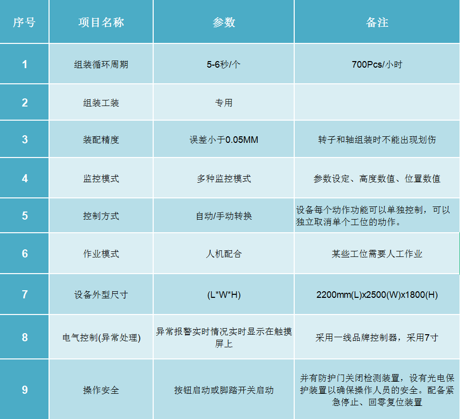 2024奥门原料网站9659挂牌