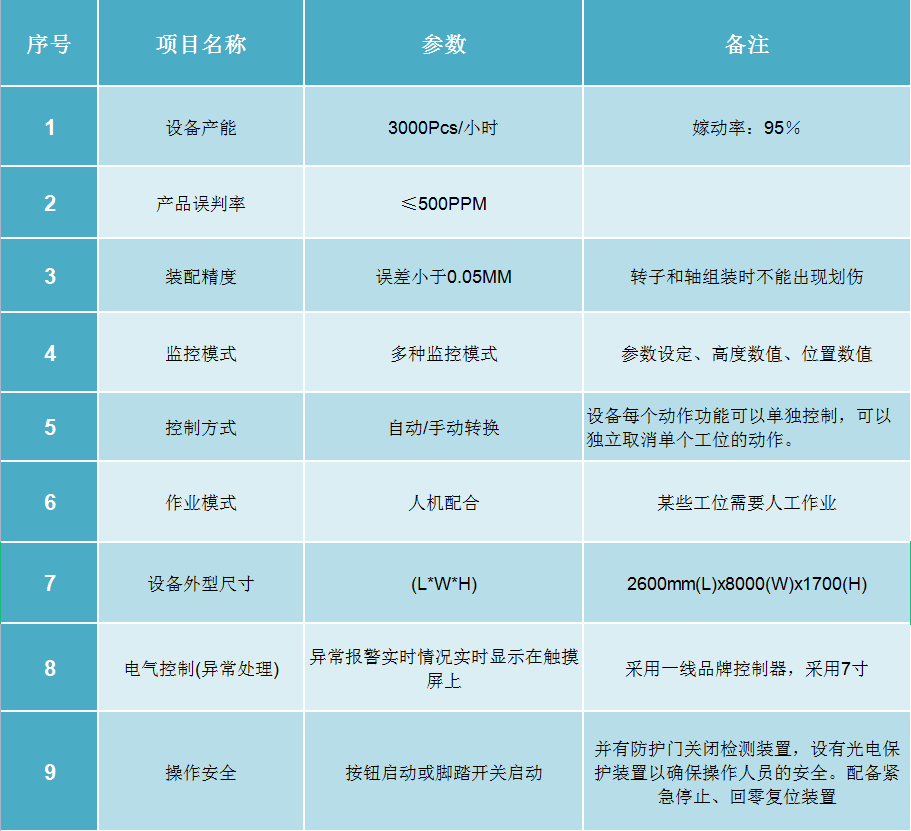 2024奥门原料网站9659挂牌