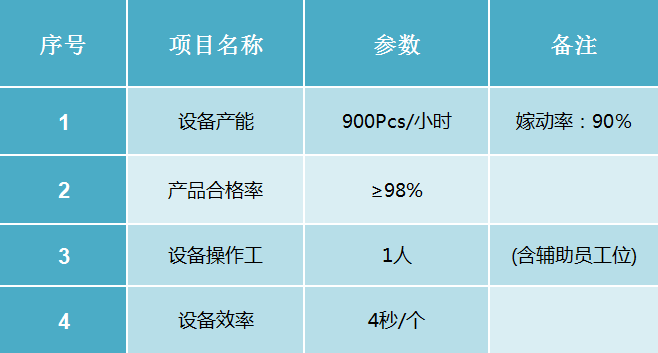 2024奥门原料网站9659挂牌