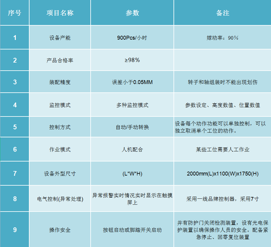 2024奥门原料网站9659挂牌