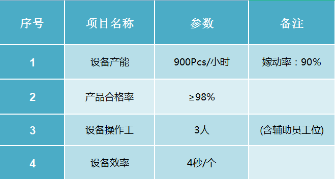 2024奥门原料网站9659挂牌