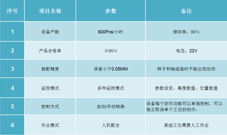 2024奥门原料网站9659挂牌